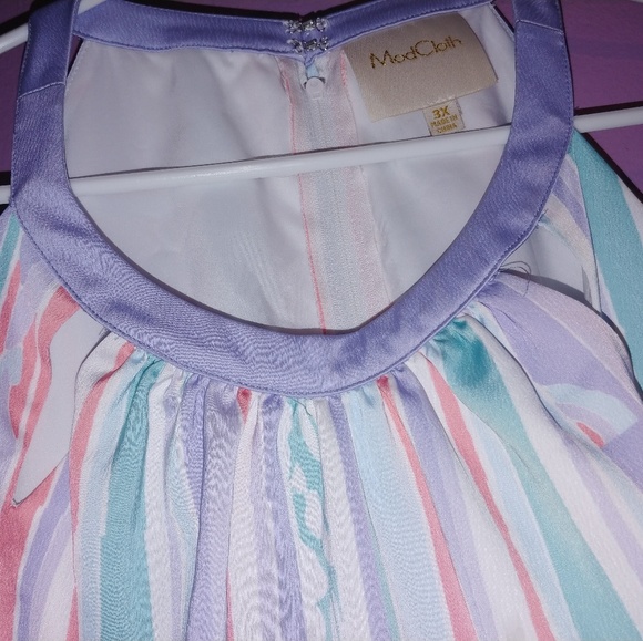 Modcloth Multi color dress - Picture 3 of 8